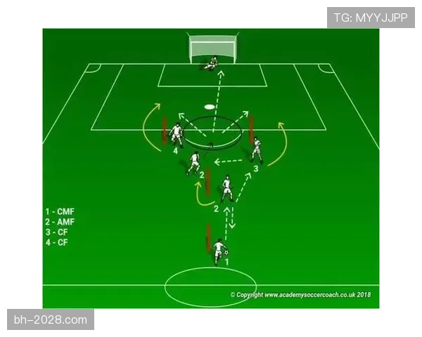 中场开球规则详解：什么情况下必须回传？能否直接射门？