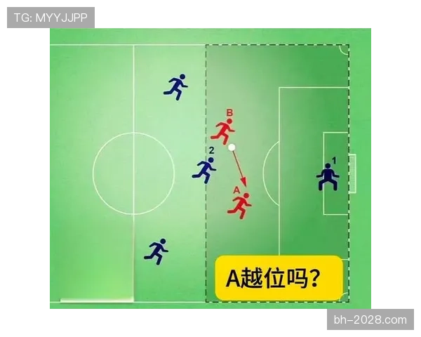 先触球后犯规，足球规则中如何界定有效犯规时机？