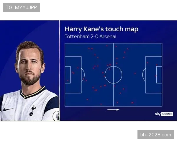 孙兴慜与哈里·凯恩的进攻效率差异及其战术角色解析