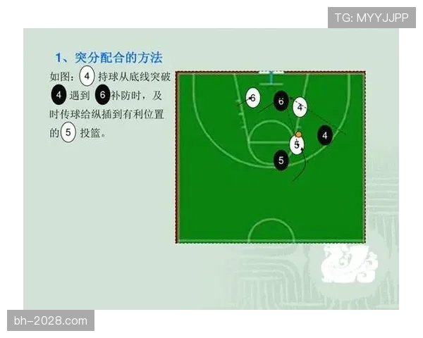 持球五秒违例到底指什么？篮球规则解析帮你快速搞懂。