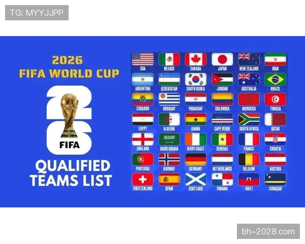 2026世界杯48队12个小组赛制如何规定及32强淘汰赛对阵规则