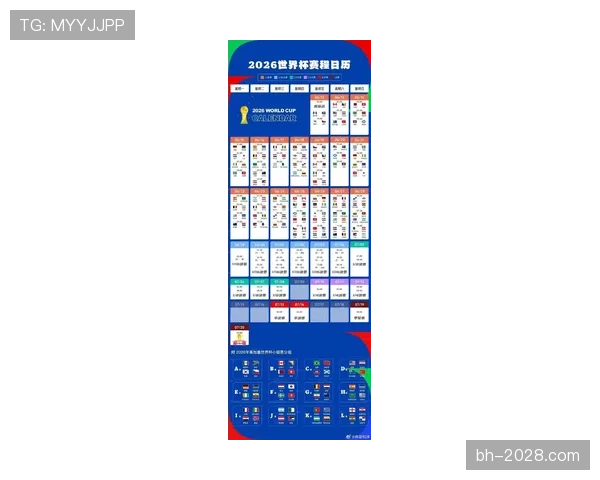 2026世界杯完整版32强资格规则 2026世界杯完整版32强资格规则