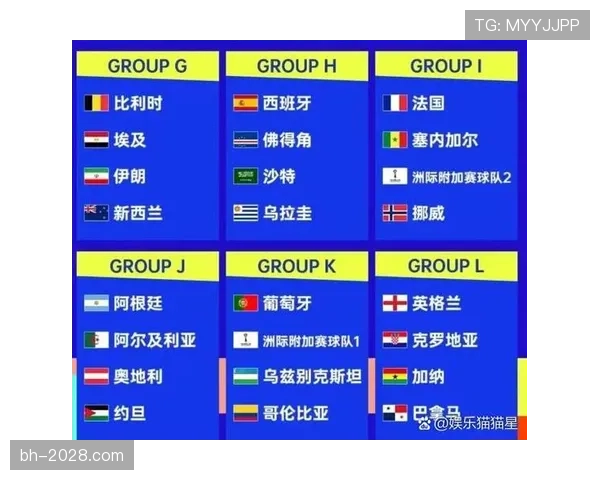 南非冲击2026世界杯出线前景分析:能否时隔多年重返决赛圈 南非冲击2026世界杯出线前景分析:能否时隔多年重返决赛圈