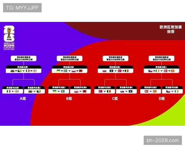 库拉索能否创造历史首次晋级2026世界杯 加勒比海黑马冲击美加墨