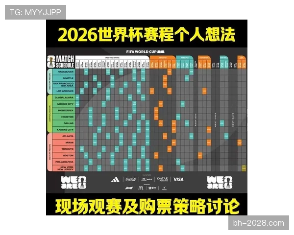 科特迪瓦2026世界杯赛程预测及小组出线前景分析