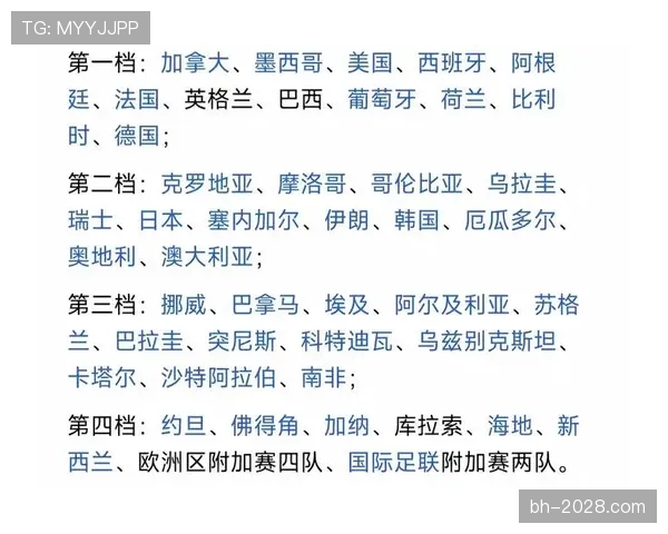 沙特2026世界杯小组赛赛程分析 能否复制卡塔尔奇迹突围死亡之组