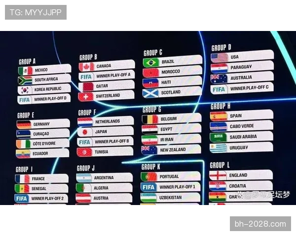 美国队2026世界杯赛程前瞻：主场作战能否突破小组赛