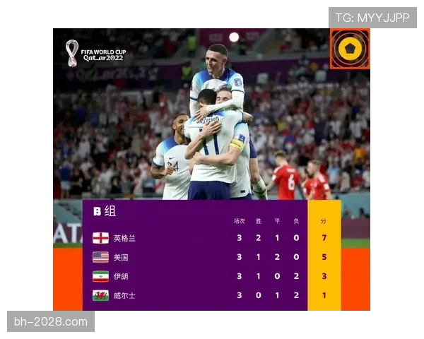 世界杯B组最终积分预测
