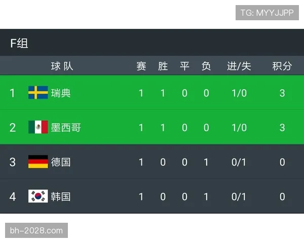 伊朗世界杯赔率变化解读
