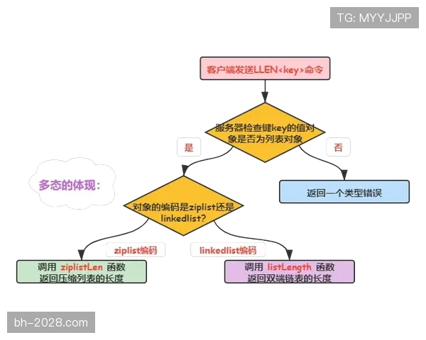 数据模型认为谁最可能爆冷出线 数据模型认为谁最可能爆冷出线